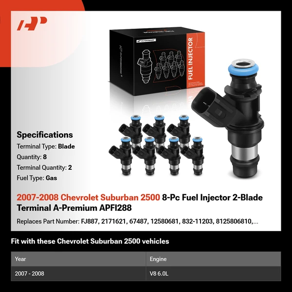 2007-2008 Chevrolet Suburban 2500 8-Pc Fuel Injector 2-Blade Terminal A-Premium APFI288