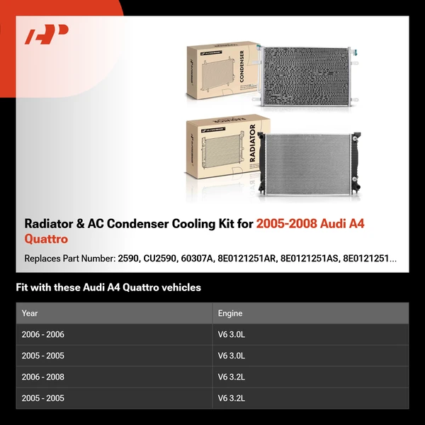 Radiator & AC Condenser Cooling Kit for 2005-2008 Audi A4 Quattro