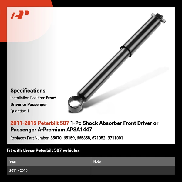 2011-2015 Peterbilt 587 1-Pc Shock Absorber Front Driver or Passenger A-Premium APSA1447