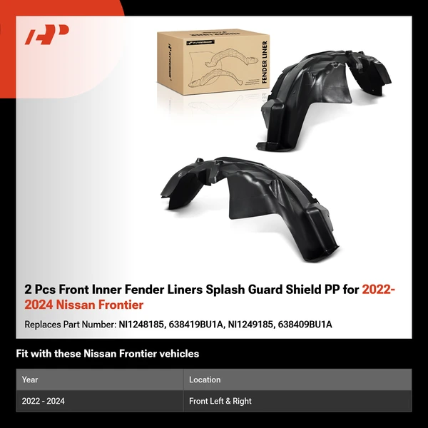 2 Pcs Front Inner Fender Liners Splash Guard Shield PP for 2022-2024 Nissan Frontier