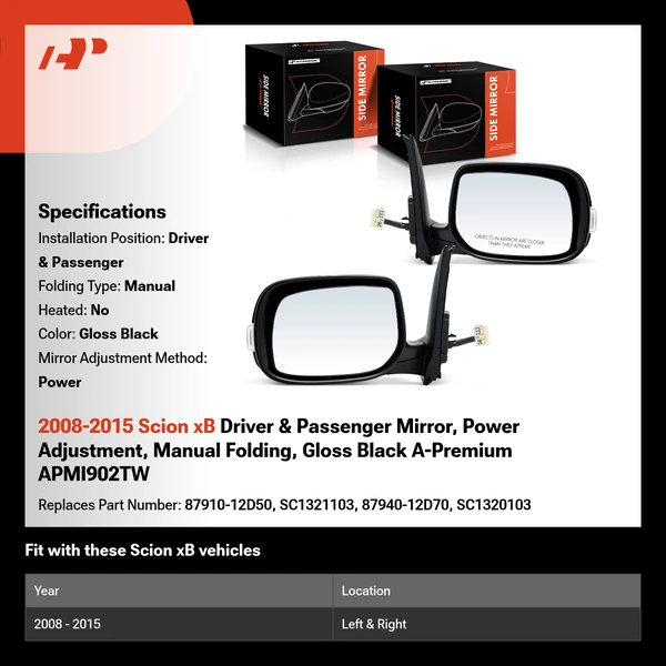 2008-2015 Scion xB Driver & Passenger Mirror, Power Adjustment, Manual Folding, Gloss Black A-Premium APMI902TW