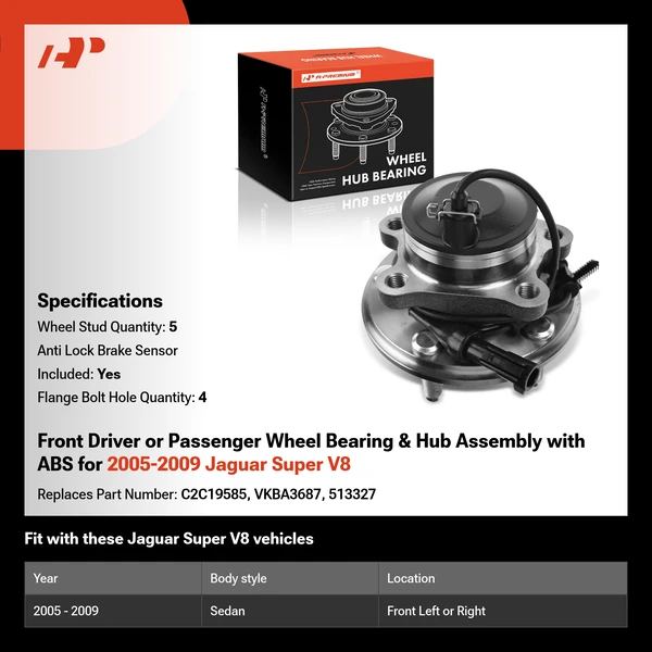 Front Driver or Passenger Wheel Bearing & Hub Assembly with ABS for 2005-2009 Jaguar Super V8