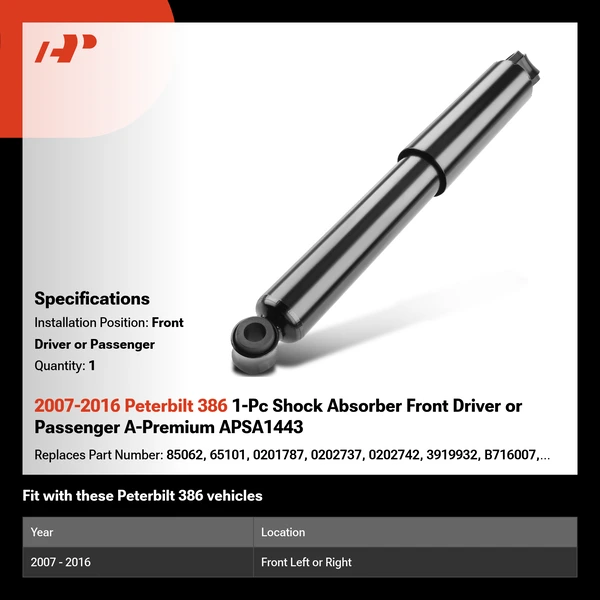 2007-2016 Peterbilt 386 1-Pc Shock Absorber Front Driver or Passenger A-Premium APSA1443