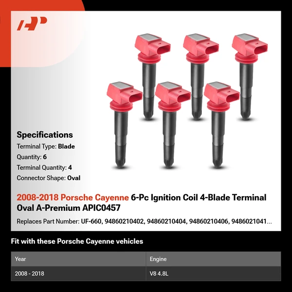 2008-2018 Porsche Cayenne A Set of 6-Pc Ignition Coil 4-Blade Terminal Oval A-Premium APIC0457