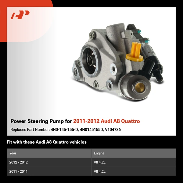 Power Steering Pump for 2011-2012 Audi A8 Quattro