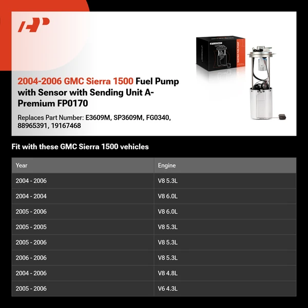 2004-2006 GMC Sierra 1500 Fuel Pump with Sensor with Sending Unit A-Premium FP0170