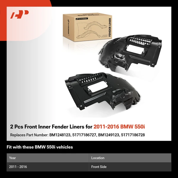 2 Pcs Front Inner Fender Liners for 2011-2016 BMW 550i