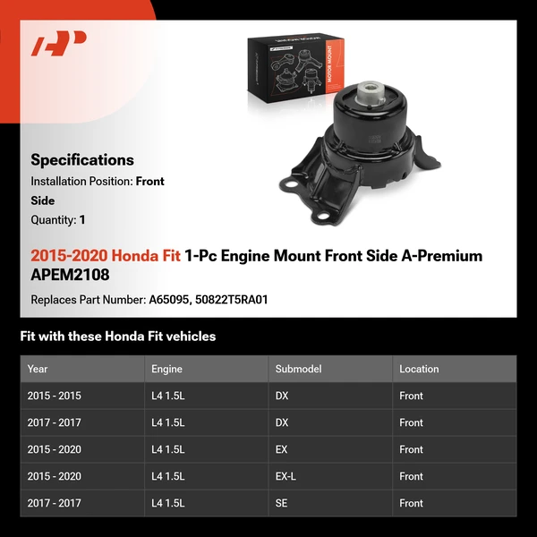 2015-2020 Honda Fit 1-Pc Engine Mount Front Side A-Premium APEM2108