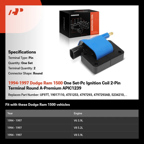1994-1997 Dodge Ram 1500 One Set-Pc Ignition Coil 2-Pin Terminal Round A-Premium APIC1239
