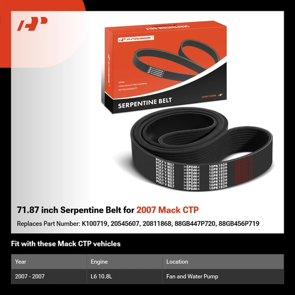 71.87 inch Serpentine Belt for 2007 Mack CTP