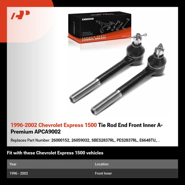 1996-2002 Chevrolet Express 1500 Tie Rod End Front Inner A-Premium APCA9002