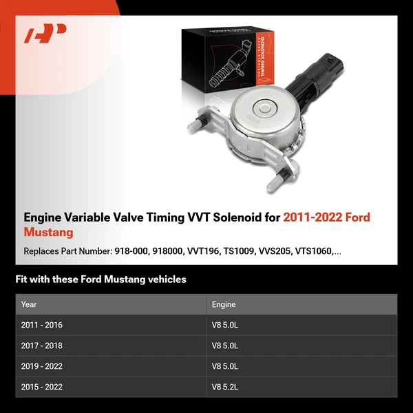 Engine Variable Valve Timing VVT Solenoid for 2011-2022 Ford Mustang