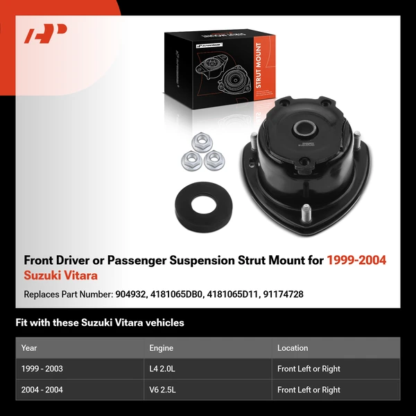 Front Driver or Passenger Suspension Strut Mount for 1999-2004 Suzuki Vitara