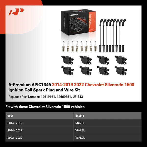 A-Premium APIC1346 2014-2019 2022 Chevrolet Silverado 1500 Ignition Coil Spark Plug and Wire Kit