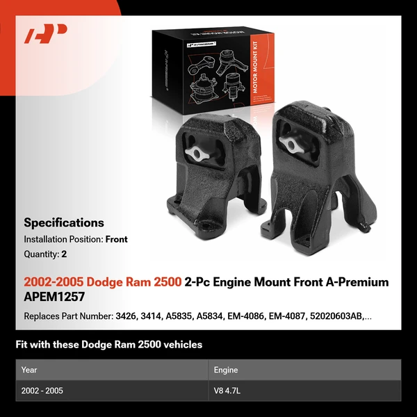 2002-2005 Dodge Ram 2500 2-Pc Engine Mount Front Left & Front Right A-Premium APEM1257