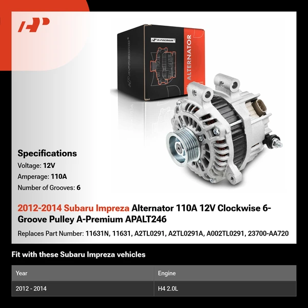 2012-2014 Subaru Impreza Alternator 110A 12V Clockwise 6-Groove Pulley A-Premium APALT246