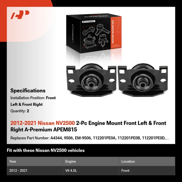 2012-2021 Nissan NV2500 2-Pc Engine Mount Front Left & Front Right A-Premium APEM815
