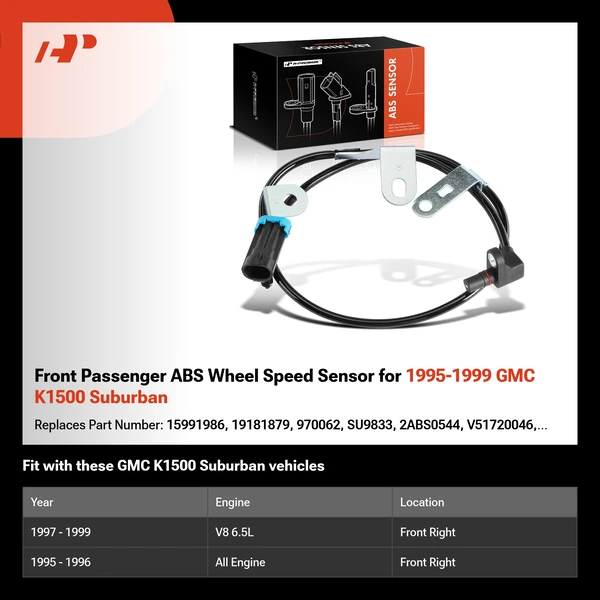 Front Passenger ABS Wheel Speed Sensor for 1995-1999 GMC K1500 Suburban