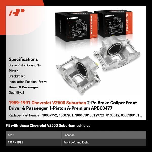 1989-1991 Chevrolet V2500 Suburban 2-Pc Brake Caliper Front Driver & Passenger 1-Piston A-Premium APBC0477