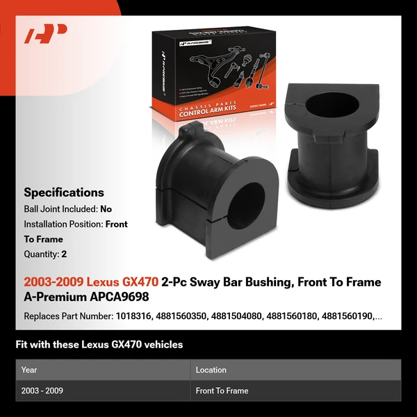 2003-2009 Lexus GX470 2-Pc Sway Bar Bushing, Front To Frame A-Premium APCA9698