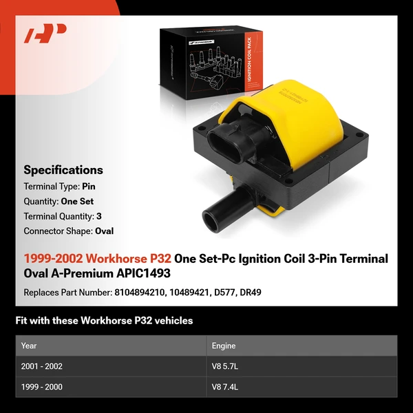1999-2002 Workhorse P32 One Set-Pc Ignition Coil 3-Pin Terminal Oval A-Premium APIC1493