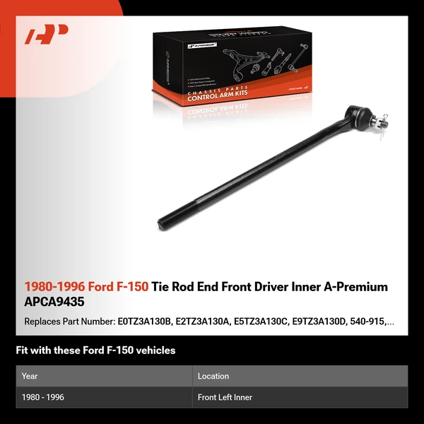 1980-1996 Ford F-150 Tie Rod End Front Driver Inner A-Premium APCA9435