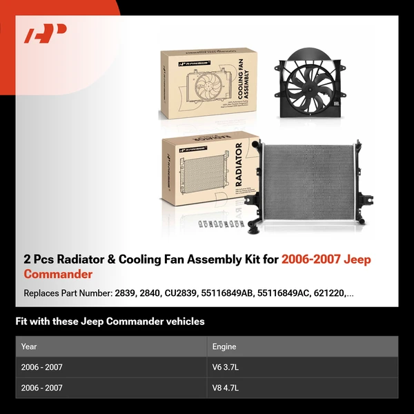 2 Pcs Radiator & Cooling Fan Assembly Kit for 2006-2007 Jeep Commander