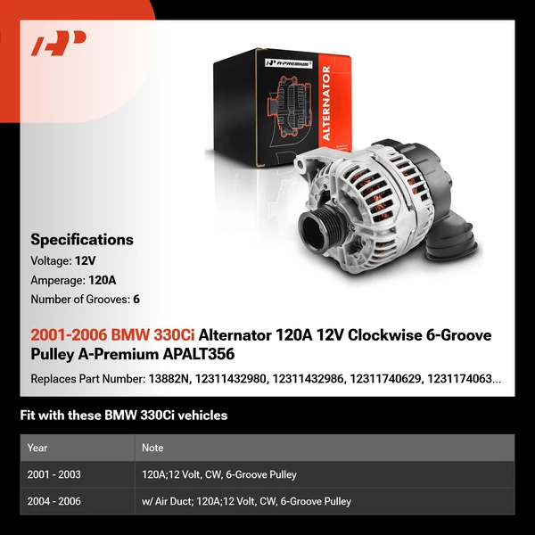 2001-2006 BMW 330Ci Alternator 120A 12V Clockwise 6-Groove Pulley A-Premium APALT356