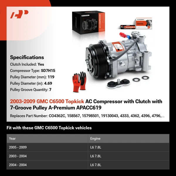 2003-2009 GMC C6500 Topkick AC Compressor with Clutch with 7-Groove Pulley A-Premium APACC619