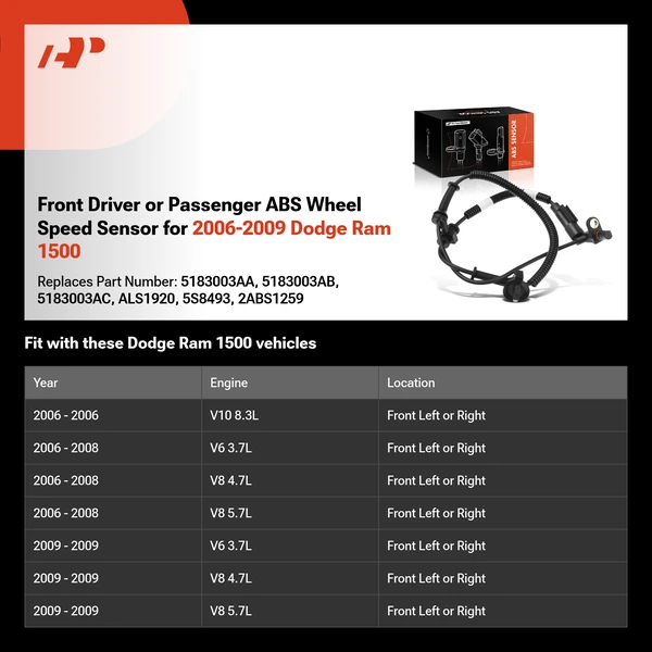 Front Driver or Passenger ABS Wheel Speed Sensor for 2006-2009 Dodge Ram 1500
