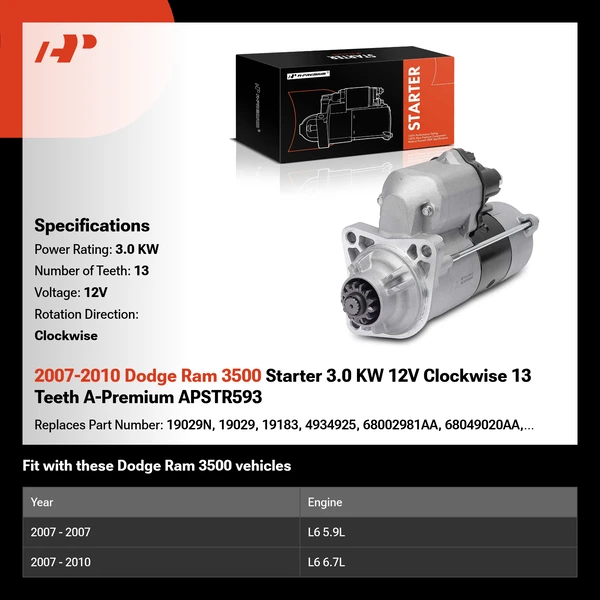 2007-2010 Dodge Ram 3500 Starter 3.0 KW 12V Clockwise 13 Teeth A-Premium APSTR593
