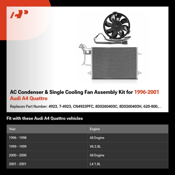 AC Condenser & Single Cooling Fan Assembly Kit for 1996-2001 Audi A4 Quattro