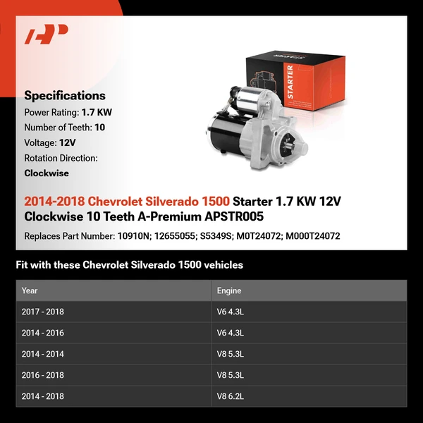 2014-2018 Chevrolet Silverado 1500 Starter 1.7 KW 12V Clockwise 10 Teeth A-Premium APSTR005