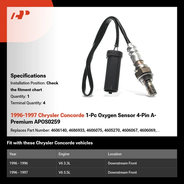 1996-1997 Chrysler Concorde 1-Pc Oxygen Sensor 4-Pin A-Premium APOS0259