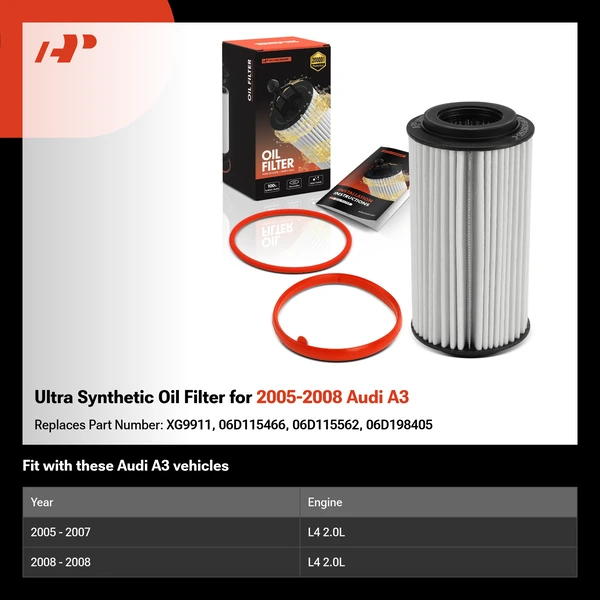 Ultra Synthetic Oil Filter for 2005-2008 Audi A3