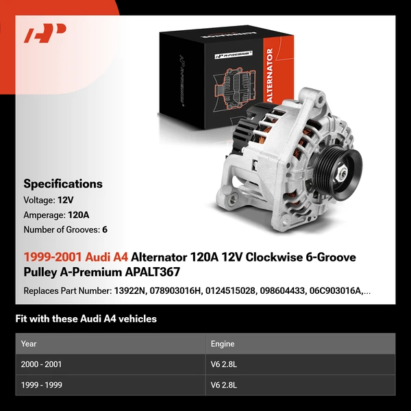 1999-2001 Audi A4 Alternator 120A 12V Clockwise 6-Groove Pulley A-Premium APALT367