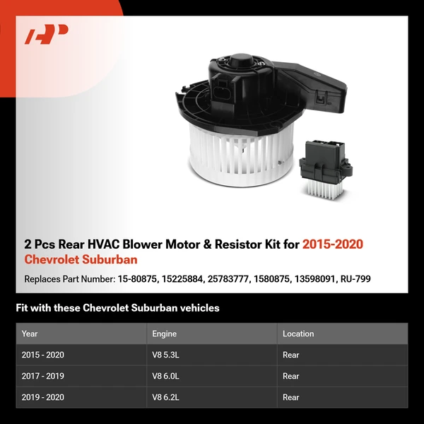 2 Pcs Rear HVAC Blower Motor & Resistor Kit for 2015-2020 Chevrolet Suburban