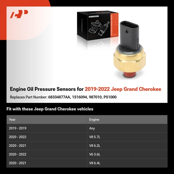 Engine Oil Pressure Sensors for 2019-2022 Jeep Grand Cherokee