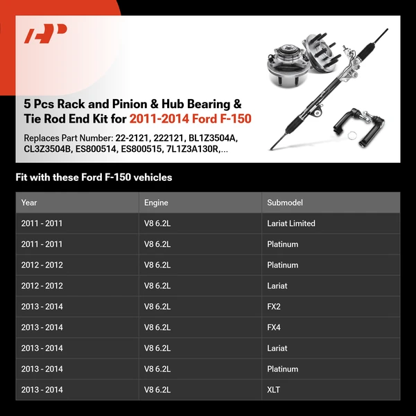 5 Pcs Rack and Pinion & Hub Bearing & Tie Rod End Kit for 2011-2014 Ford F-150