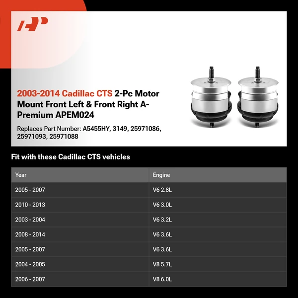 2003-2014 Cadillac CTS 2-Pc Motor Mount Front Left & Front Right A-Premium APEM024