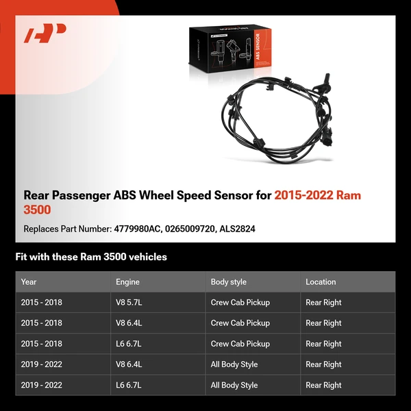 Rear Passenger ABS Wheel Speed Sensor for 2015-2022 Ram 3500
