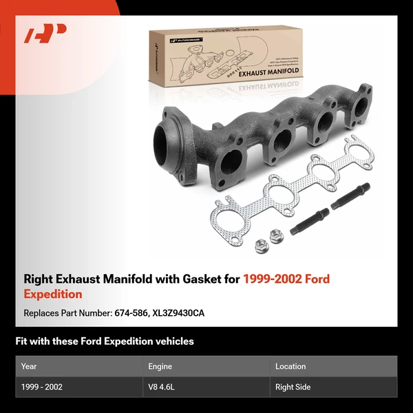 Right Exhaust Manifold with Gasket for 1999-2002 Ford Expedition