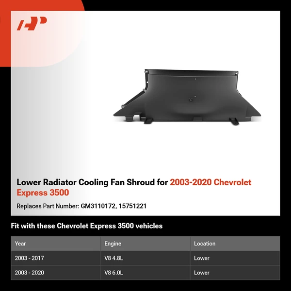 Lower Radiator Cooling Fan Shroud for 2003-2020 Chevrolet Express 3500
