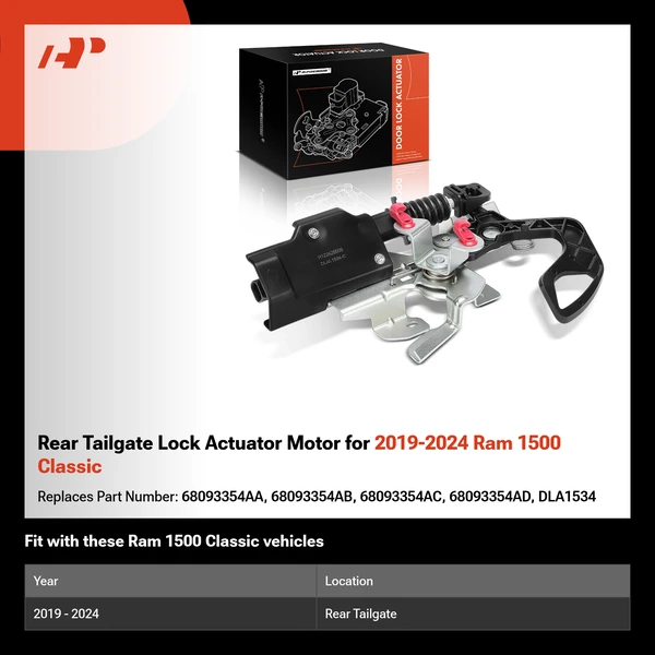 Rear Tailgate Lock Actuator Motor for 2019-2024 Ram 1500 Classic