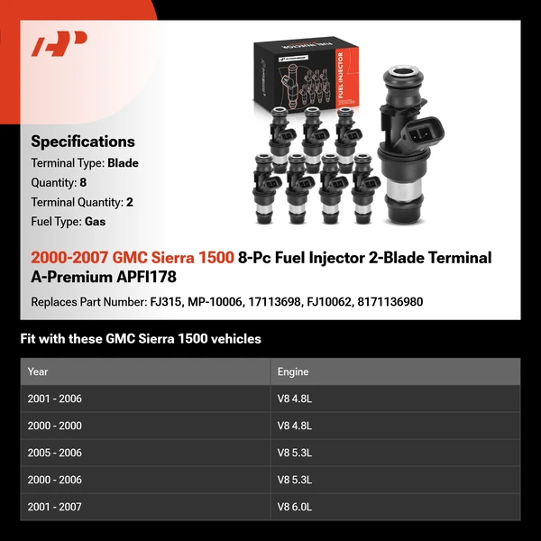 2000-2007 GMC Sierra 1500 8-Pc Fuel Injector 2-Blade Terminal A-Premium APFI178
