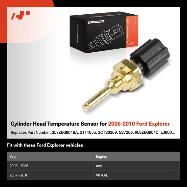 Cylinder Head Temperature Sensor for 2006-2010 Ford Explorer