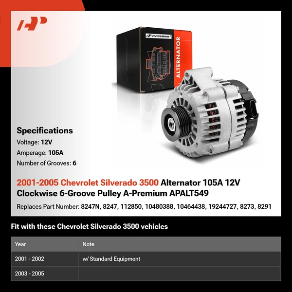 2001-2005 Chevrolet Silverado 3500 Alternator 105A 12V Clockwise 6-Groove Pulley A-Premium APALT549