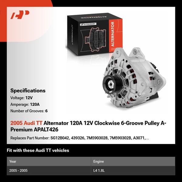 2005 Audi TT Alternator 120A 12V Clockwise 6-Groove Pulley A-Premium APALT426