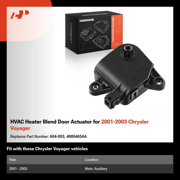 HVAC Heater Blend Door Actuator for 2001-2003 Chrysler Voyager