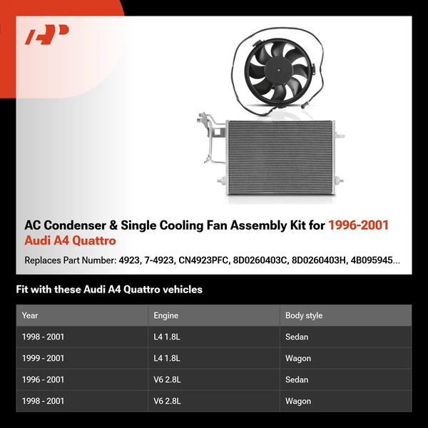 AC Condenser & Single Cooling Fan Assembly Kit for 1996-2001 Audi A4 Quattro